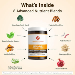 ACTIVATEDYOU Morning Complete Daily Wellness Greens Superfood Drink Mix for Gut Health w/Prebiotics, Probiotics, Antioxidants, Green Superfoods, 10 Billion CFUs (3 Pack, Citrus Medley) ACTIVATEDYOUBuy Supplements Australia