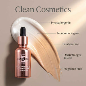 LUMINESS Liquid Mirage w/SPF 50 Color Adjusting Foundation Kit - Color Changing Foundation, SPF 50 Primer & Makeup Brush, Face Makeup for Mature Skin, 4in1 Liquid Foundation, Concealer & Moisturizer