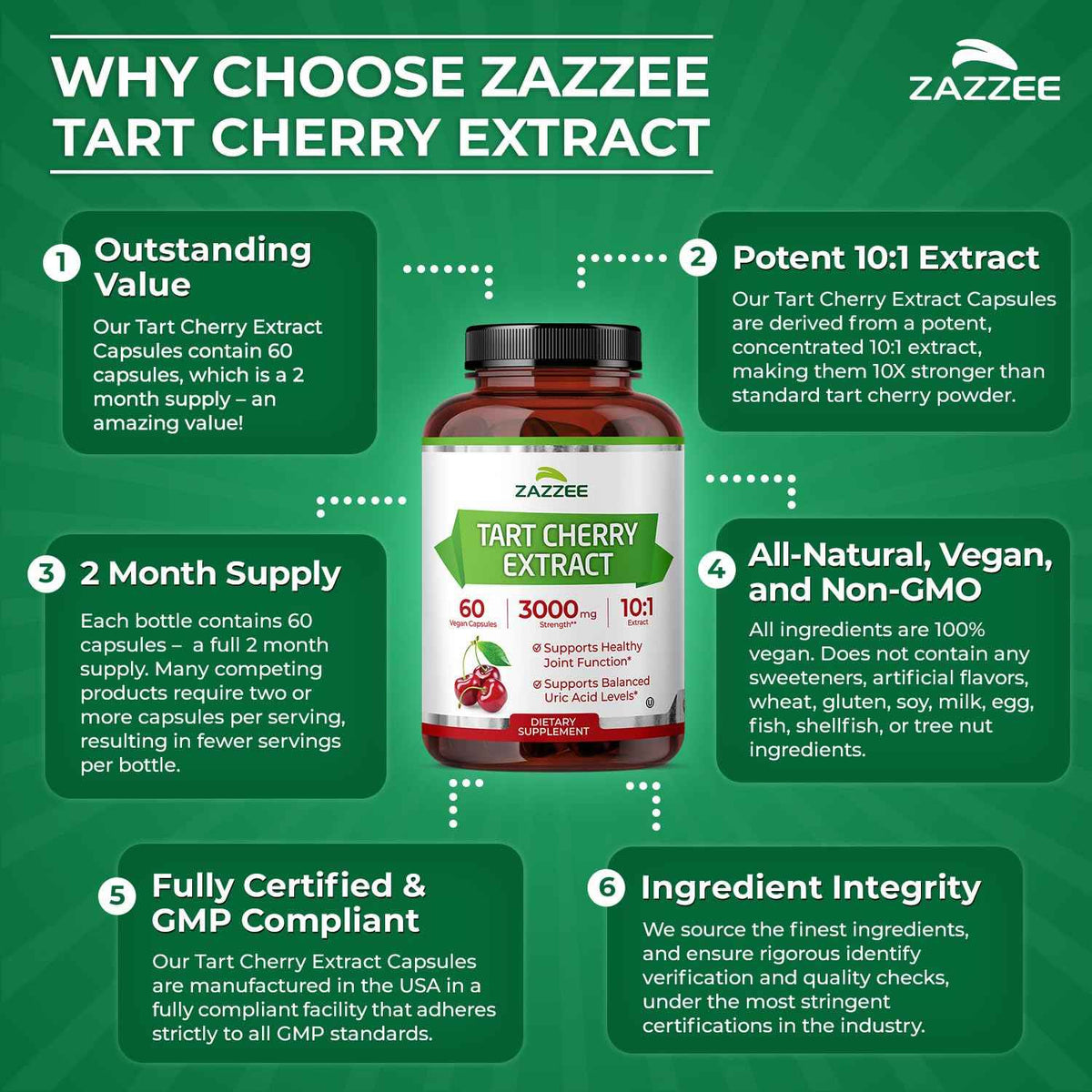 Zazzee Tart Cherry 10:1 Extract, 200 Vegan Capsules, 6+ Month Supply, Montmorency Cherry, Certified Kosher, Joint & Uric Acid Support, Antioxidant Support Formula, Non-GMO, Made in the USA