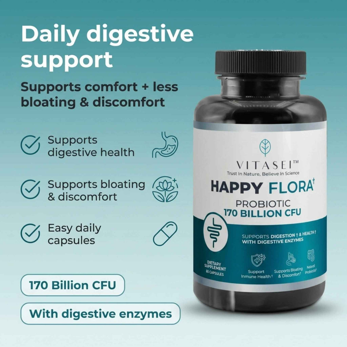 VITASEI Happy Flora Probiotic Supplement – 170 Billion CFU with Digestive Enzymes – Gut Health and Metabolic Support for Women and Men – 120 Capsules 2-Month Supply