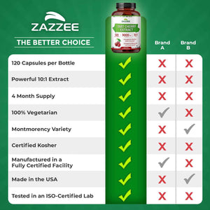 Zazzee Tart Cherry 10:1 Extract, 200 Vegan Capsules, 6+ Month Supply, Montmorency Cherry, Certified Kosher, Joint & Uric Acid Support, Antioxidant Support Formula, Non-GMO, Made in the USA