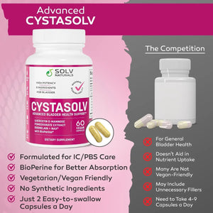 SOLV NATURALS CYSTASOLV Bladder & Pelvic Discomfort Formula - Enjoy Less Urgency & Flares* with Daily IC/BPS UTI Support – Premium Bladder & Urinary Support for Women & Men - 60 Vegan Capsules SOLV NATURALSBuy Supplements Australia