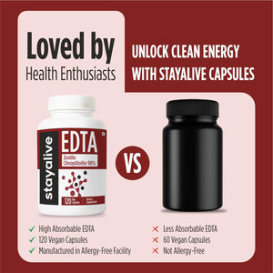 STAY ALIVE EDTA Capsules 1500mg with Zeolite 98% and Kale Extract Powder, 120 Pills, Non-GMO & Gluten Free Calcium Disodium EDTA Supplement STAY ALIVEBuy Supplements Australia