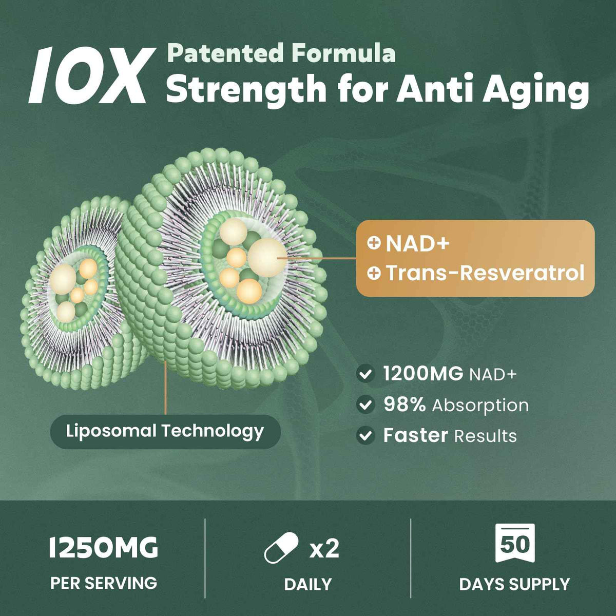 MEGNETA Liposomal NAD+ Supplement 1200mg with Trans Resveratrol - Boost NAD+ Levels, Energy & Anti-Aging Support - Vegan, 100 Capsules