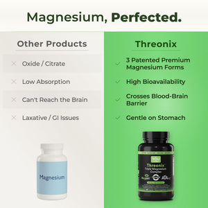 You Vites Threonix Triple Magnesium Complex - Magtein L-Threonate, Bisglycinate Chelate TRAACS & ATA Mg - Brain, Sleep, Mood & Focus Support - High Absorption, Gentle on Stomach - 120 Capsules You Vites buy supplements Au