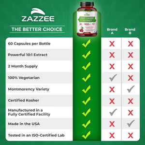 Zazzee Tart Cherry 10:1 Extract, 200 Vegan Capsules, 6+ Month Supply, Montmorency Cherry, Certified Kosher, Joint & Uric Acid Support, Antioxidant Support Formula, Non-GMO, Made in the USA