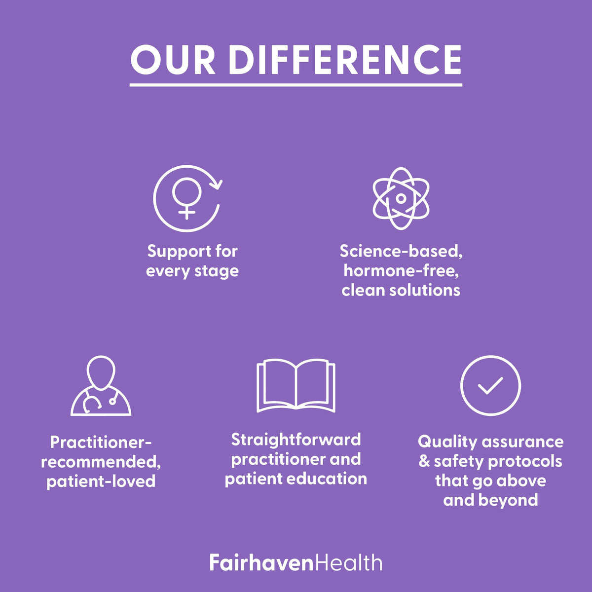 supplement products​Fairhaven Health Complete Lactation Support | Support for Healthy Milk Flow | Boost Milk Supply | Improve Breastfeeding Comfort | Gluten, Dairy, Soy Free | Non-GMO | 30 Capsules - JerryCherryUSA