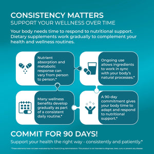 PUREHEALTH Research Improbiome - Prebiotic Fiber - Natural Support for Healthy Gut Prebiotics - Digestive Nutritional Supplements - with Jerusalem Artichoke, Apple Pectin & More - 90 Capsules PUREHEALTH RESEARCHBuy Supplements Australia