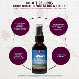 WishGarden Herbs Urinary Strength, Liquid Herbal Tincture, Cranberry, Uva Ursi & Usnea, Supports Urinary Tract Health, Eases Discomfort, Promotes Microbial Balance, 4oz WishGardenBuy Supplements Australia