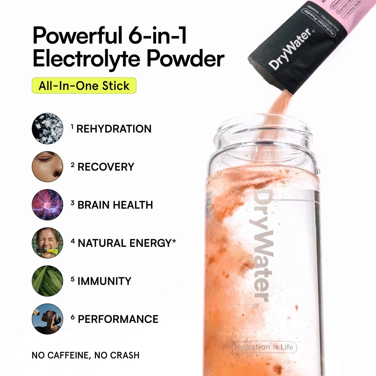DryWater® Electrolyte + Vitamin Hydration Powder Packets – Mixed Berry, 1,000mg Potassium, Real Organic Fruit, NSF Certified for Sport,