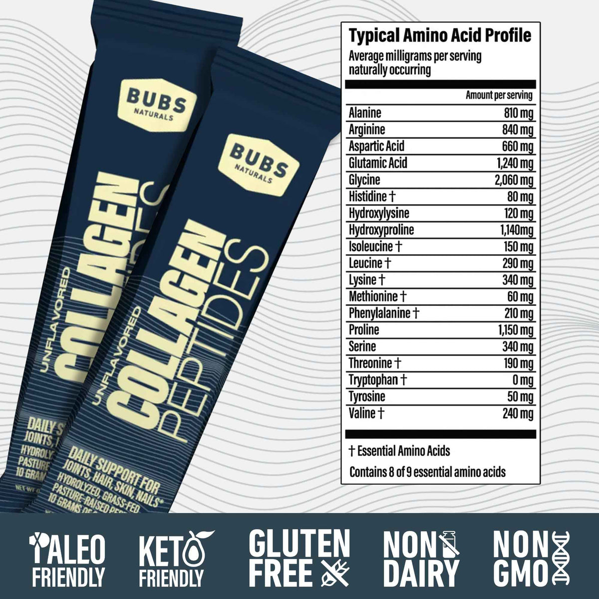 BUBS Naturals Unflavored Collagen Peptides Powder - Best Proteins for Joints & Skin - Pasture Raised Grass Fed - Paleo & Keto Friendly, Whole30 Approved