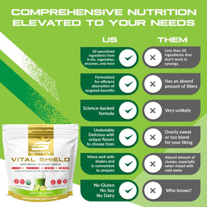 Granite Nutrition Vital Shield - USDA Organic Superfood Greens with Mushrooms & Tart Cherry – Supports Energy, Immune Function & Digestive Health – Lemon Lime Flavor (30 Servings) Granite SupplementsBuy Supplements Australia